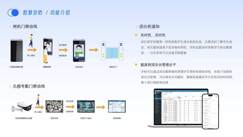 什么是真正的教育信息化?是“教育信息化1.0”吗?还是更先进的“教育信息化2.0”甚至3.0?今天我们来对比分析一下。
